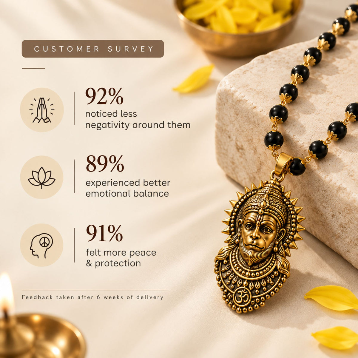 Gold Plated Bajrangbali Karungali Mala