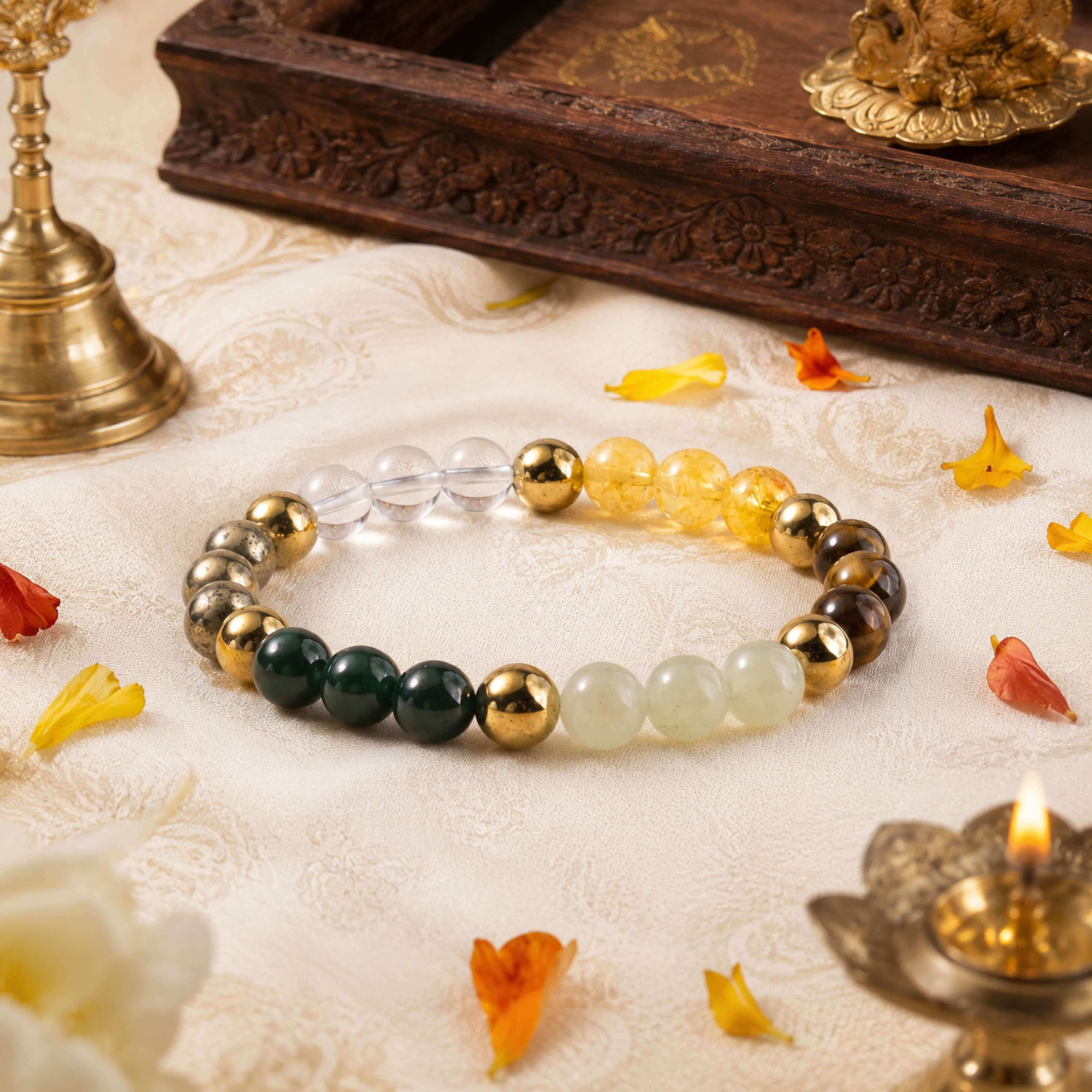 Dhan yog Bracelet - Urja Ghar