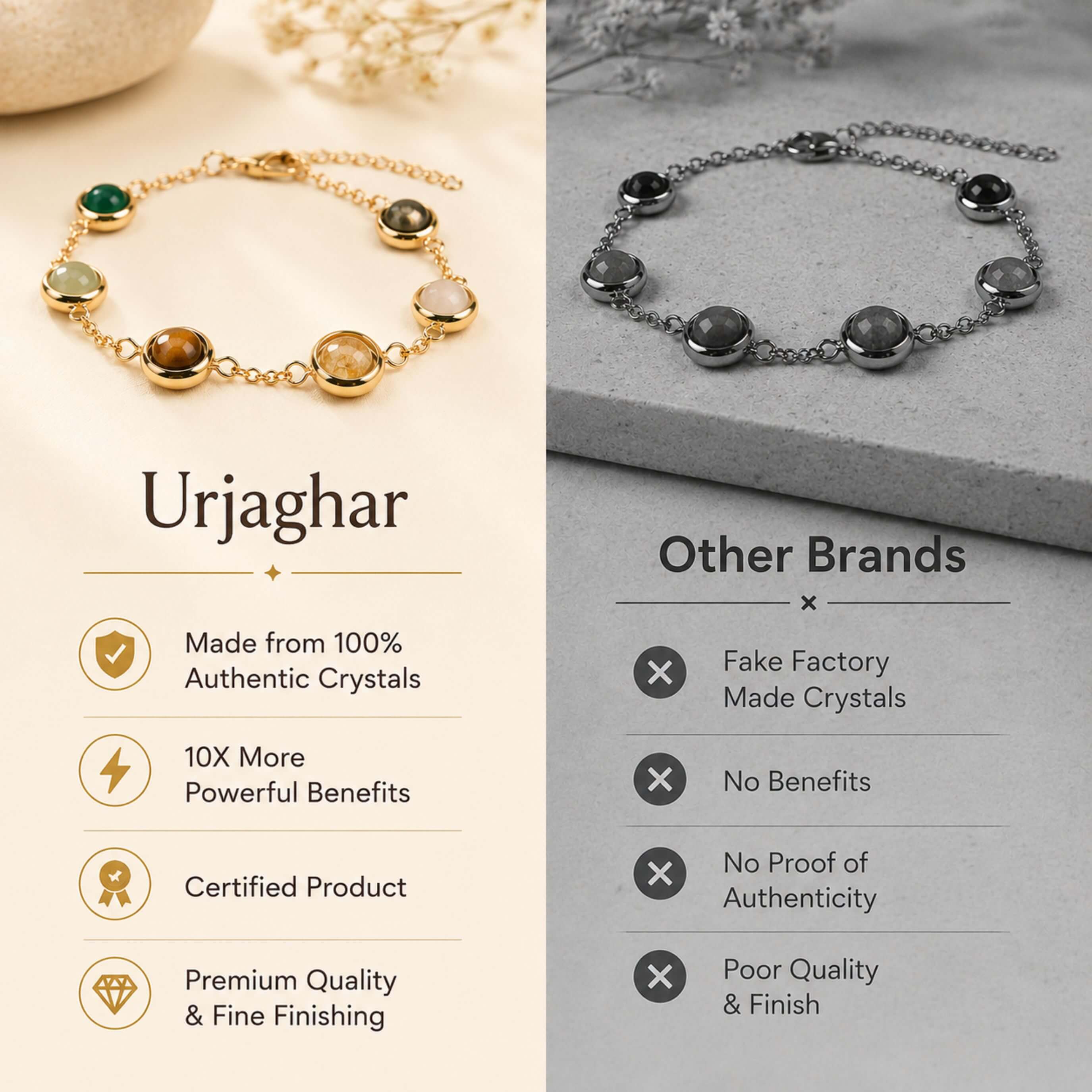 Dhan Yog Bracelet for Women