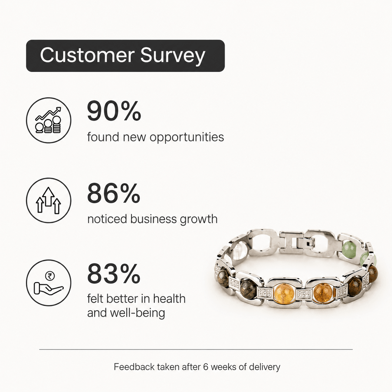 Metal Dhan Yog Couple Bracelet Combo