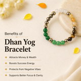 Dhan yog Bracelet - Urja Ghar