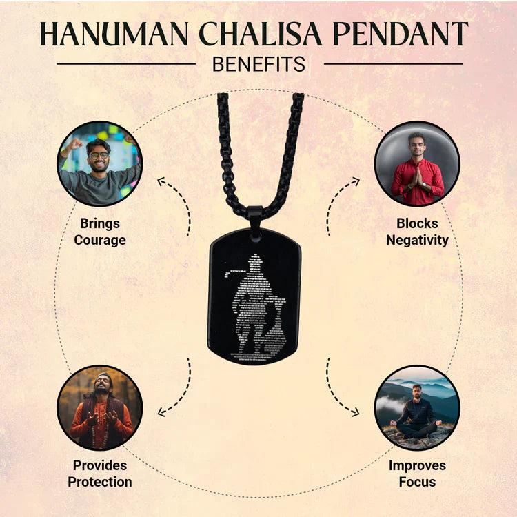 Hanuman Chalisa Kavach