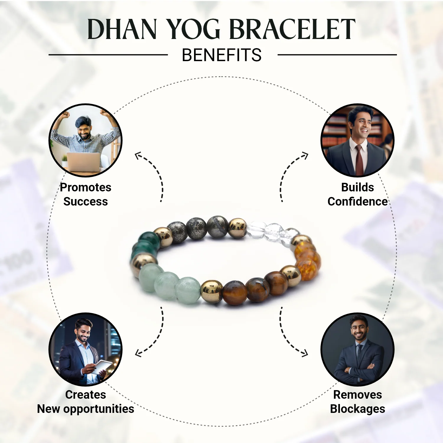 Maha Dhan Yog Combo