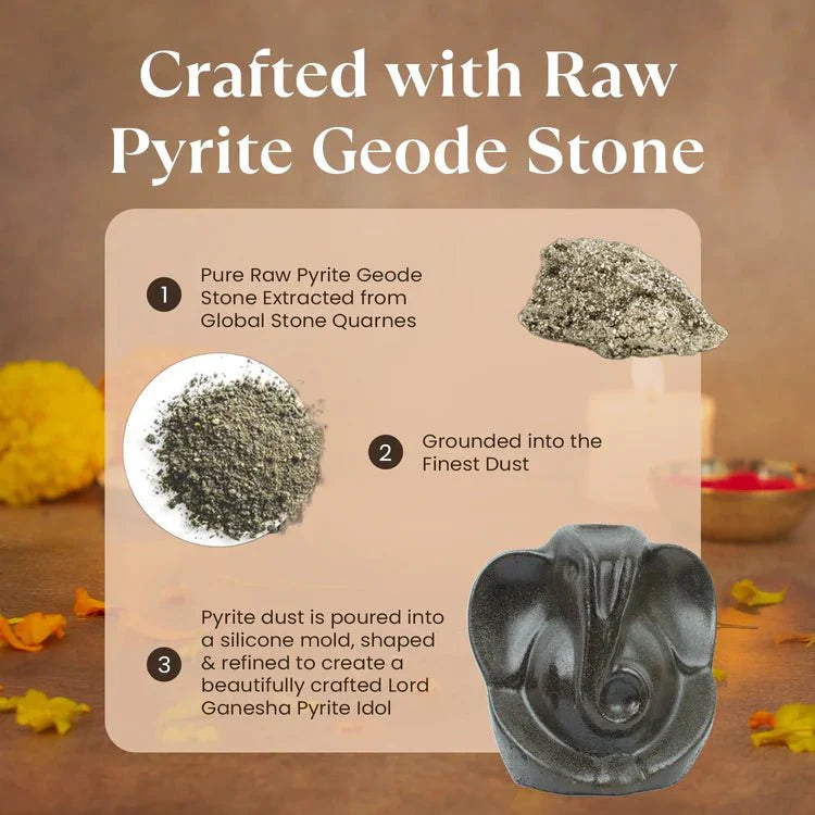 Pyrite Ganesha Ji Murti - Urja Ghar